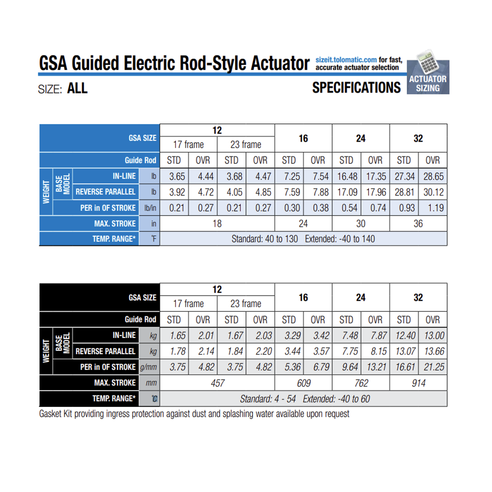 GSA SERIES TOLOMATIC GSA SERIES RODDED ELECTRIC ACTUATOR<BR>SPECIFY NOTED INFORMATION FOR PRICE AND AVAILABILITY